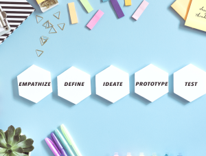 Project Management Tools