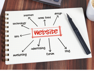 Secure Website Builders