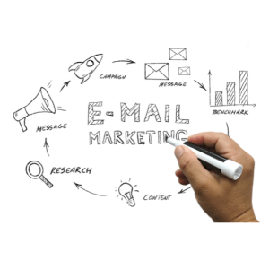 When to use Email Marketing