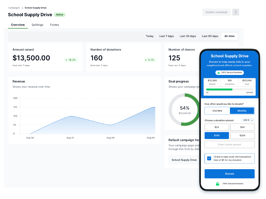 donation admin dashboardb
