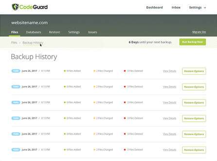 Automatic backup dashboard