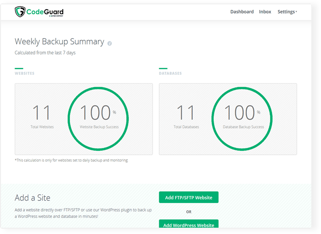 WordPress development dashboard shown in Liberation Technology Services software