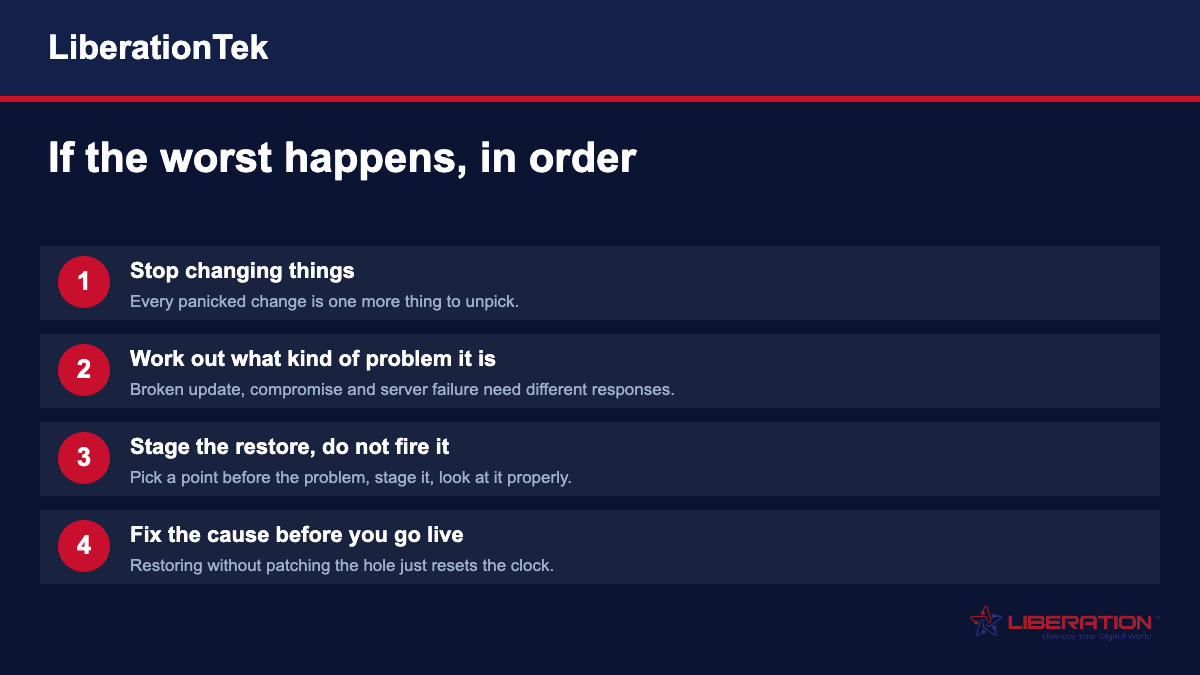 Disaster recovery in four steps: stop changing things, identify the kind of problem, stage the restore rather than firing it, and fix the cause before going live