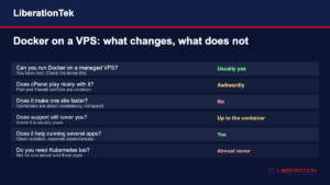 Docker containers on a VPS: whether you can run it, how it interacts with cPanel, whether it speeds up a single site, what support covers, when it helps, and whether Kubernetes is needed