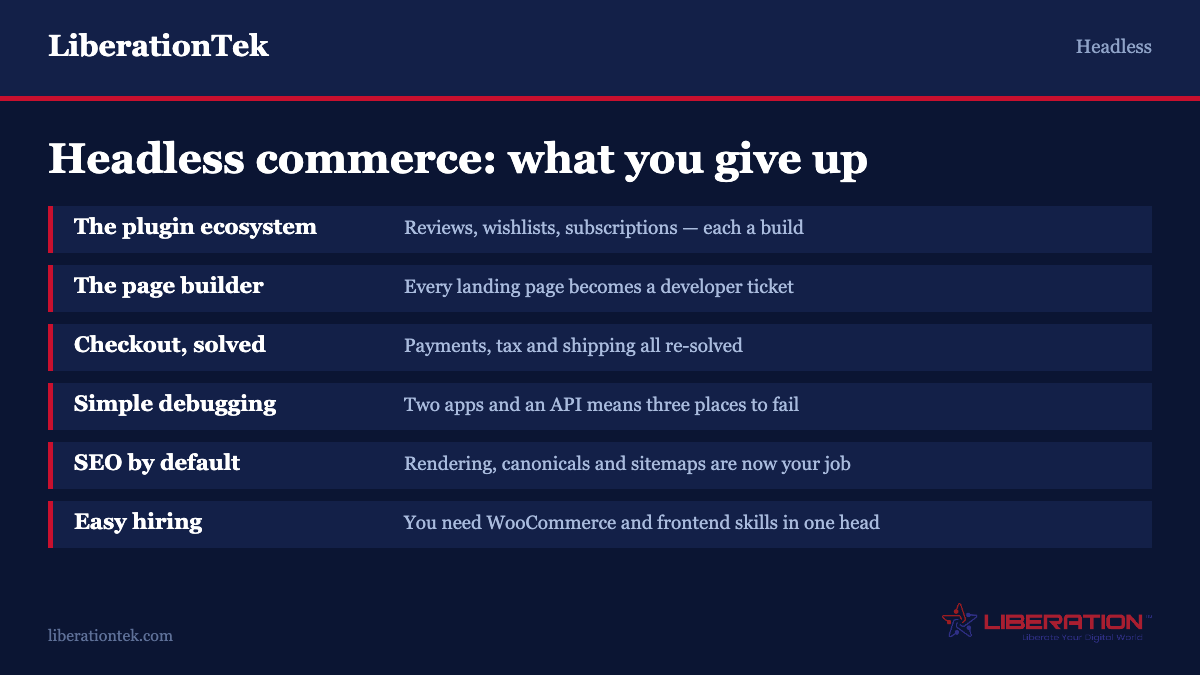 What you give up moving to headless commerce from standard WooCommerce: most of the plugin ecosystem, the page builder your team uses, checkout as a solved problem covering payments tax and shipping, simple debugging, SEO that works by default, and the ability to hire easily. From LiberationTek.