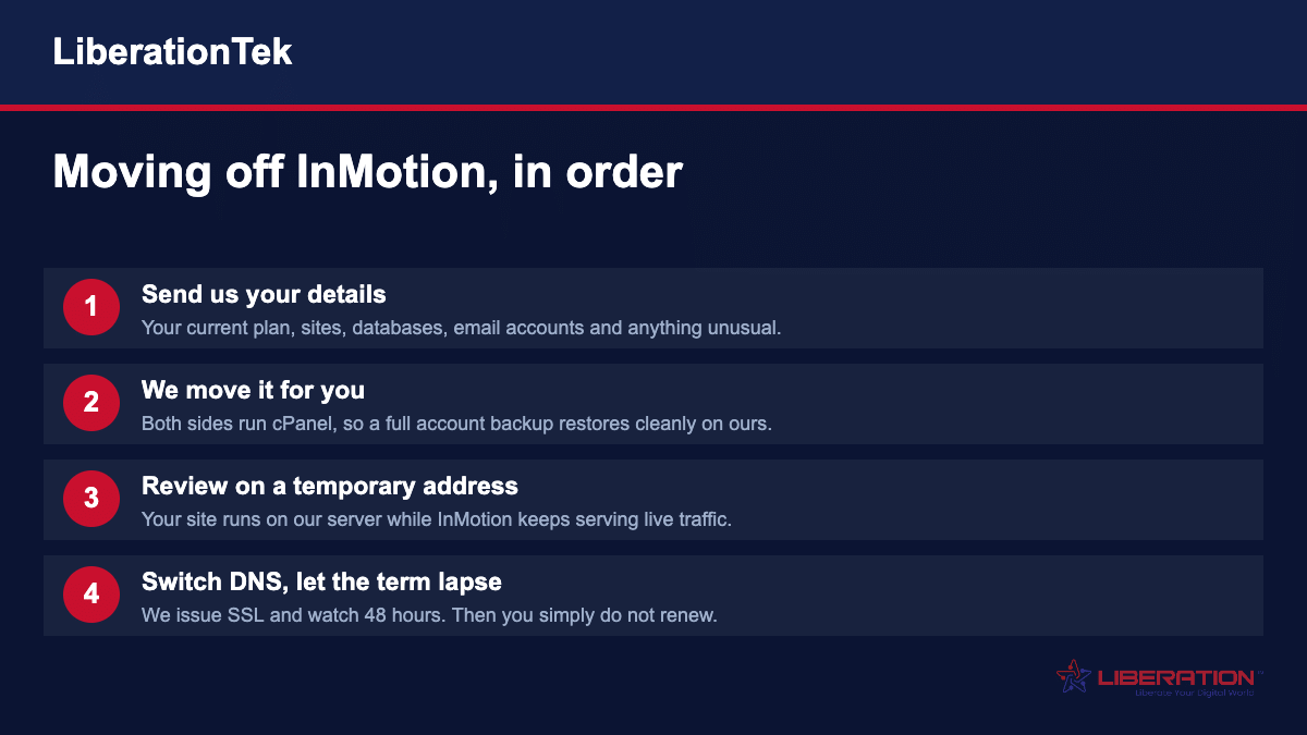 InMotion Hosting alternative migration steps: send your details, we move the account, review on a temporary address, then switch DNS and let the term lapse