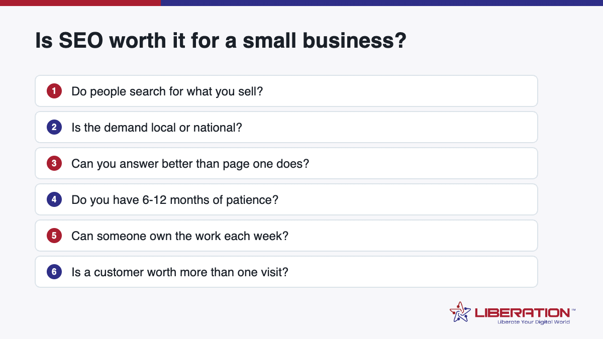Is SEO worth it for a small business: six checks