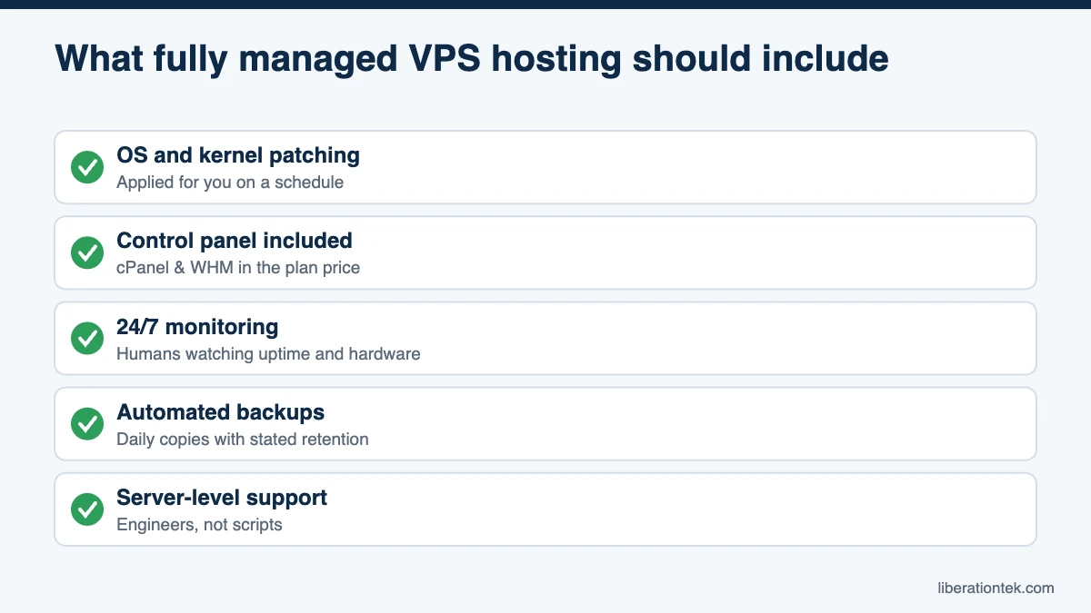 Managed vs unmanaged VPS: What fully managed VPS hosting should include