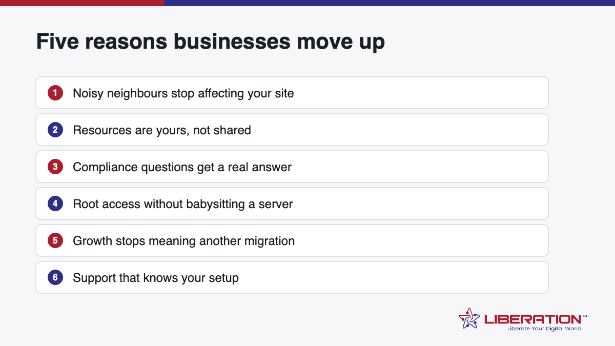Five reasons businesses move up to private cloud hosting