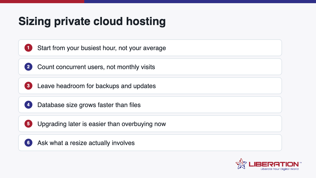 How to size private cloud hosting without guessing