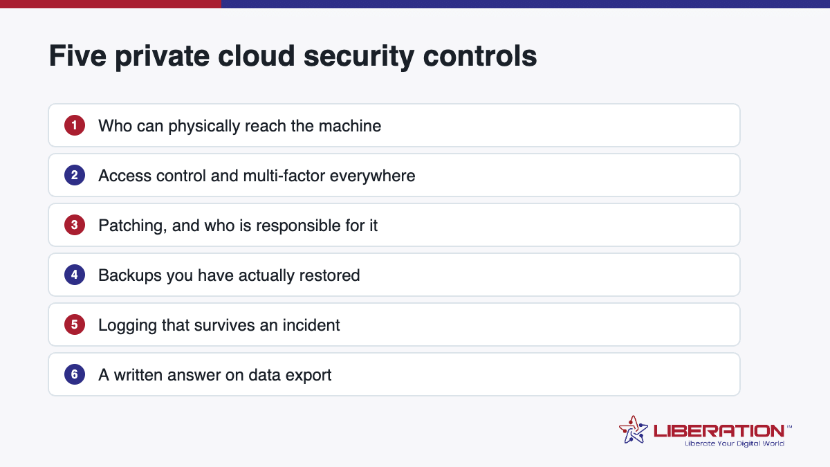 The five private cloud security controls that matter most