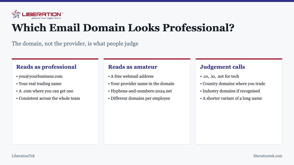 Which Email Domain Looks Professional?. The domain, not the provider, is what people judge Reads as professional: you@yourbusiness.com; Your real trading name; A .com where you can get one; Consistent across the whole team. Reads as amateur: A free webmail address; Your provider name in the domain; Hyphens-and-numbers-2024.net; Different domains per employee. Judgment calls: .co, .io, .net for tech; Country domains where you trade; Industry domains if recognized; A shorter variant of a long name
