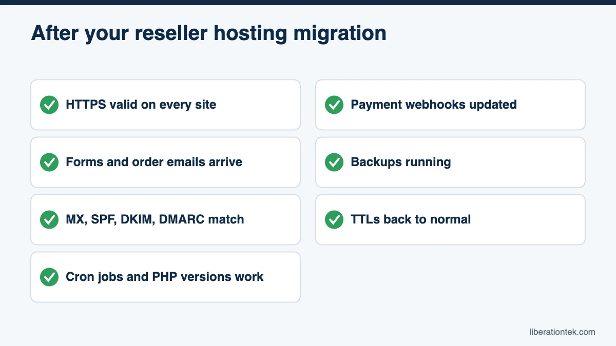 After your reseller hosting migration