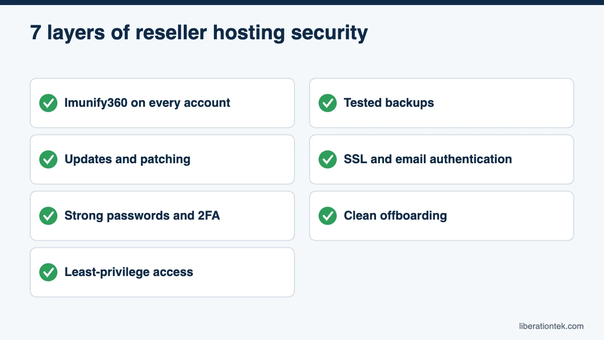 7 layers of reseller hosting security