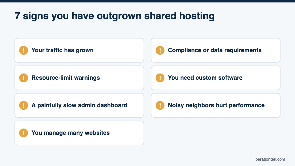 Shared hosting vs VPS: 7 signs you have outgrown shared hosting