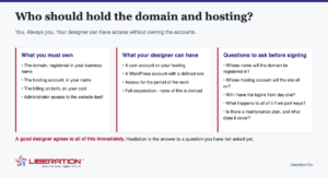 Should You Buy Your Own Domain and Hosting, or Let Your Web Designer?