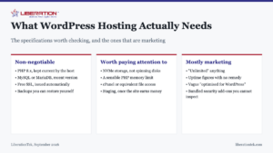 What WordPress Hosting Actually Needs. The specifications worth checking, and the ones that are marketing Non-negotiable: PHP 8.x, kept current by the host; MySQL or MariaDB, recent version; Free SSL, issued automatically; Backups you can restore yourself. Worth paying attention to: NVMe storage, not spinning disks; A sensible PHP memory limit; cPanel or equivalent file access; Staging, once the site earns money. Mostly marketing: "Unlimited" anything; Uptime figures with no remedy; Vague "optimised for WordPress"; Bundled security add-ons you cannot inspect
