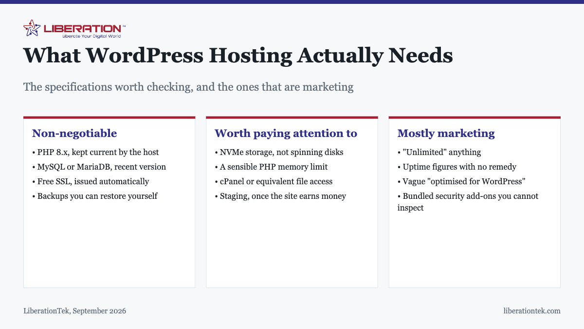 What WordPress Hosting Actually Needs. The specifications worth checking, and the ones that are marketing Non-negotiable: PHP 8.x, kept current by the host; MySQL or MariaDB, recent version; Free SSL, issued automatically; Backups you can restore yourself. Worth paying attention to: NVMe storage, not spinning disks; A sensible PHP memory limit; cPanel or equivalent file access; Staging, once the site earns money. Mostly marketing: