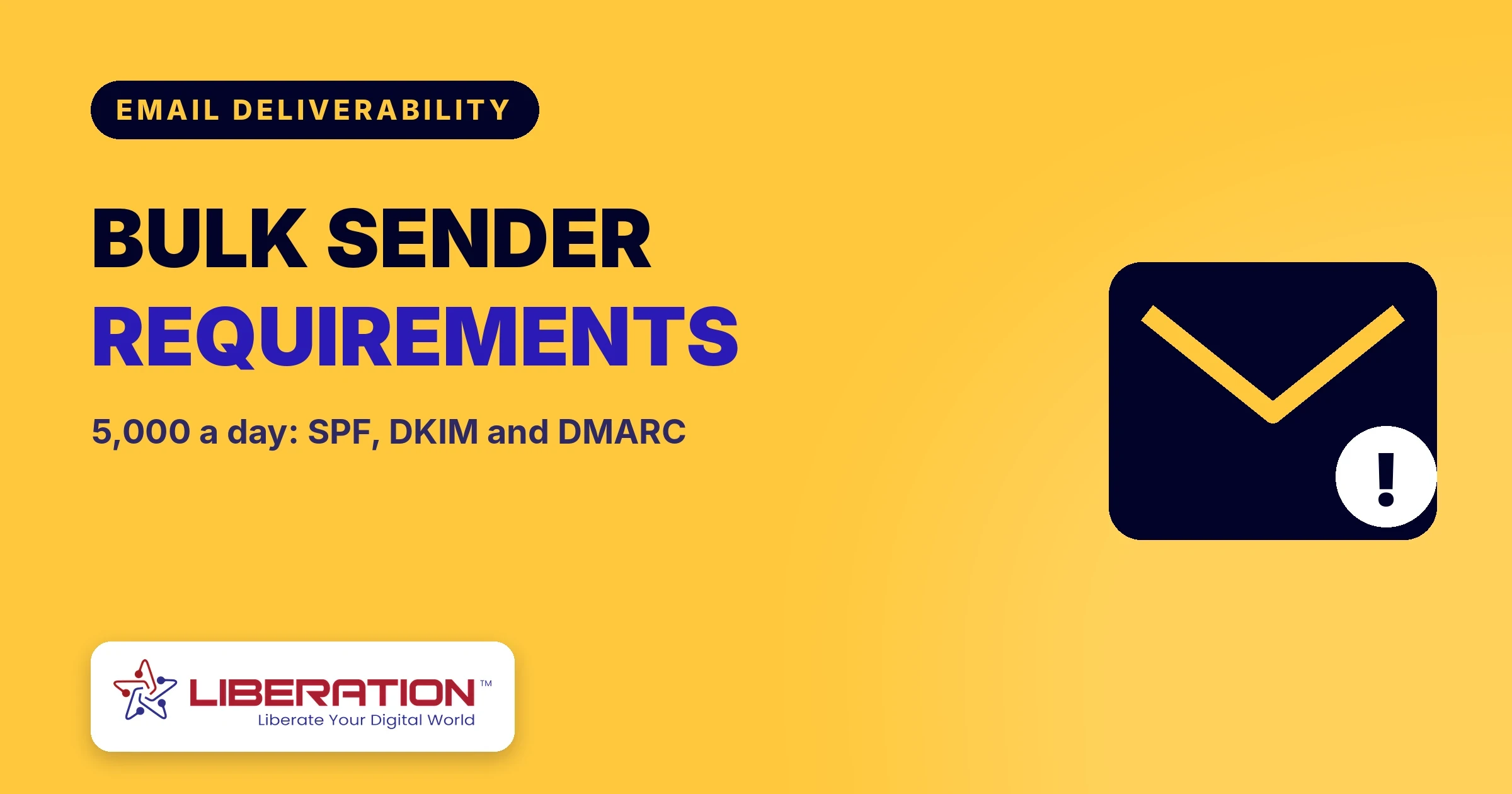 Bulk Sender Requirements: Gmail, Yahoo and Outlook Rules at 5,000 a Day