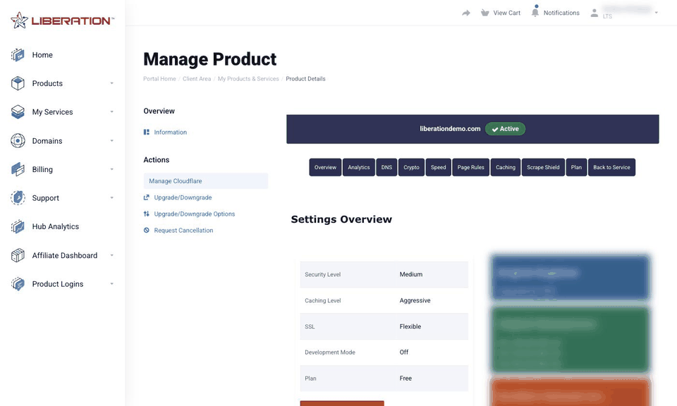 Animated tour of the CDN control panel