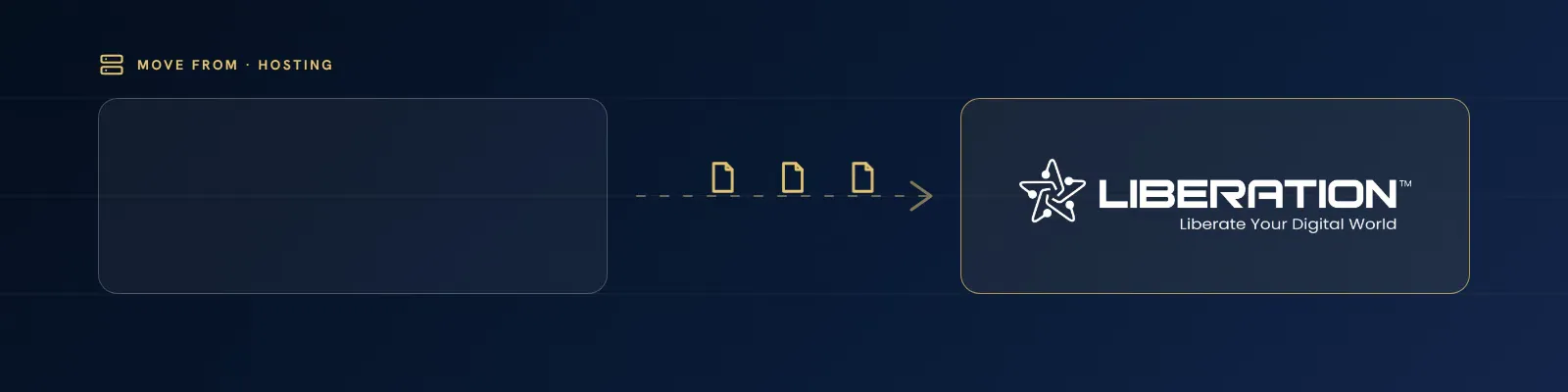 hosting transfer loop poster