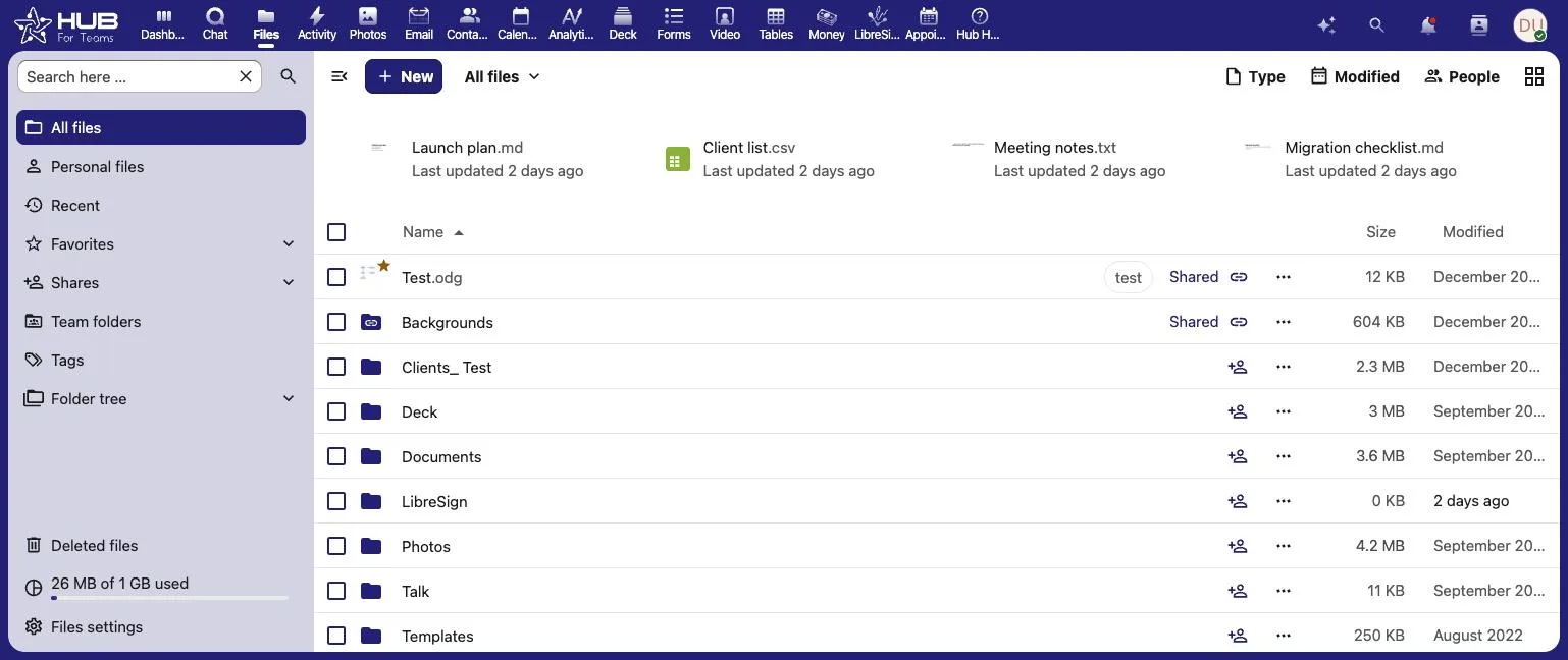 Hub for Teams file manager with shared folders