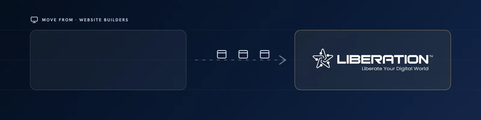 website builders transfer loop poster